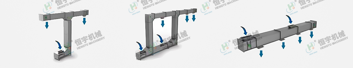 Z型斗提機(jī)組合形式